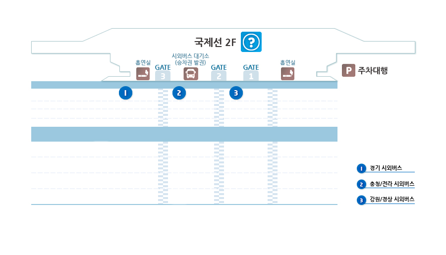 김포공항국제선2층
