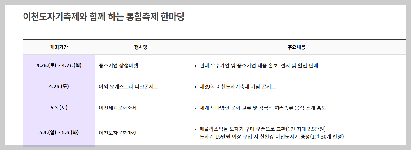 이천도자기축제 개최기간
