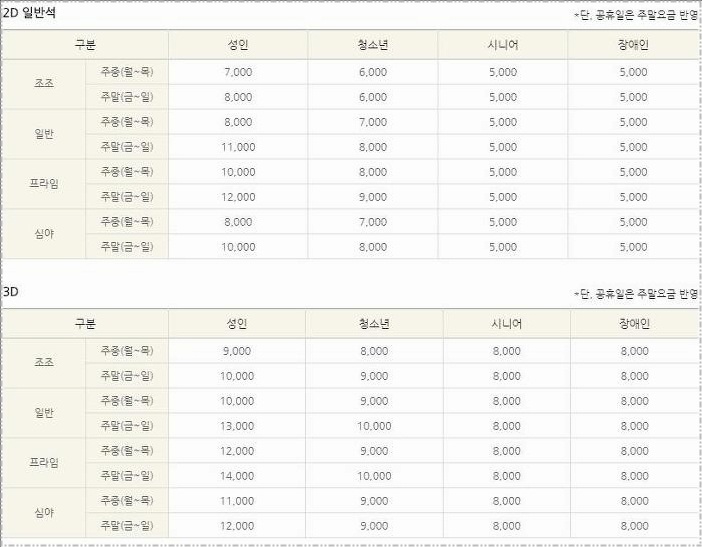 아산 롯데시네마 상영시간표
