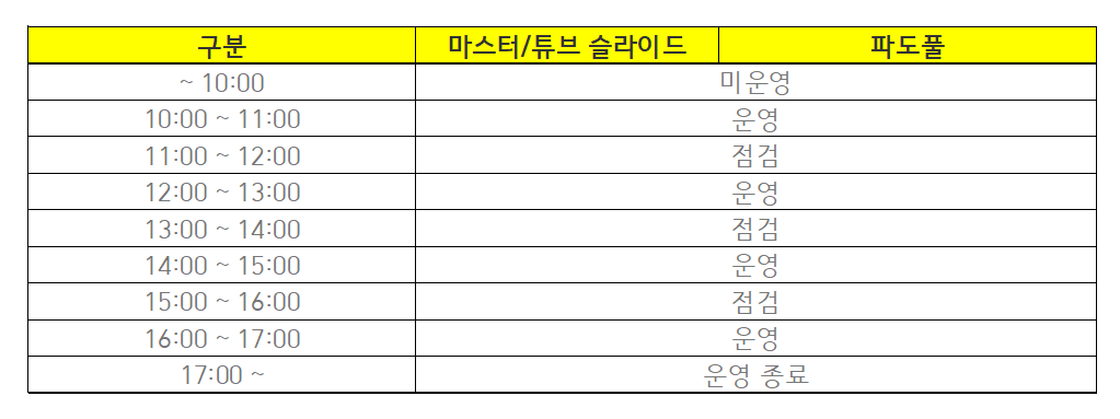 리솜 스플라스 워터파크 예약 할인 s30 s25 스파 반려동물