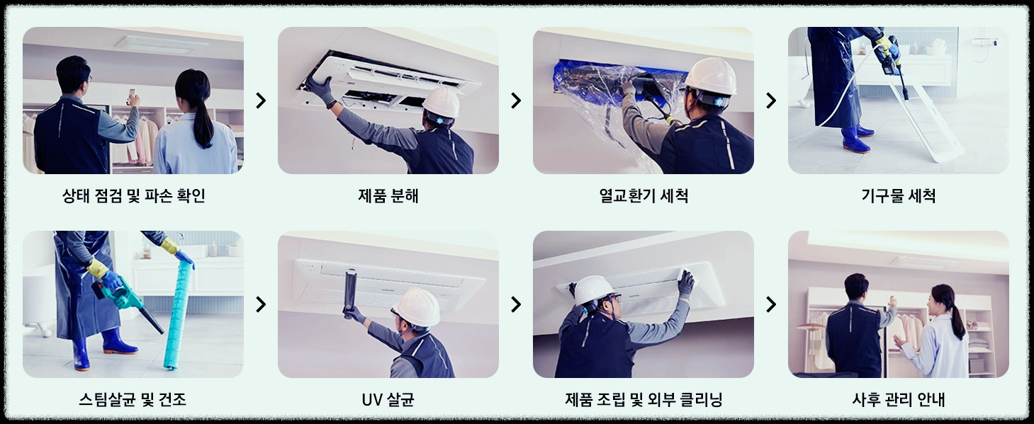 시스템에어컨-전문세척-과정