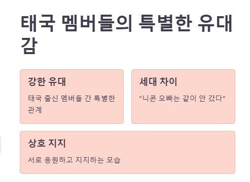 태국 단톡방 논란