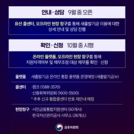 새출발기금-10