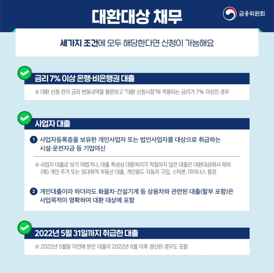 소상공인 저금리 대환 프로그램 신청방법 자격 대상