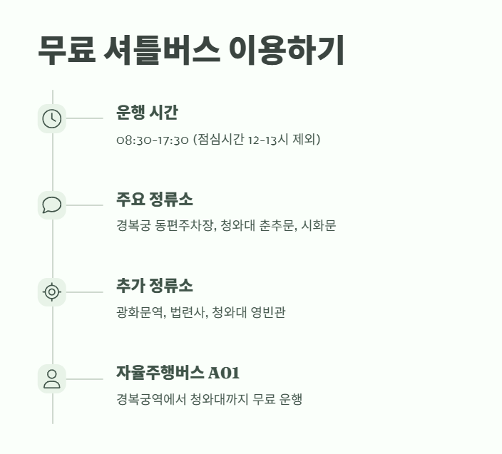 청와대 주차장 및 청와대 가는길 8