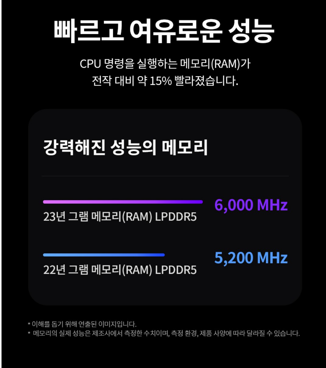 70만원대에 저렴하게 구매한 LG그램 990(15Z90RT) 후기(학생노트북 사전예약) 4