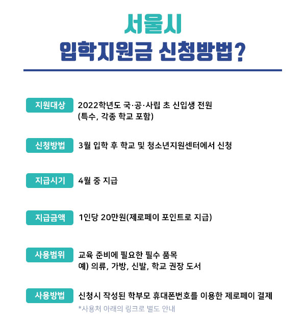 서울시-입학지원금-신청-방법