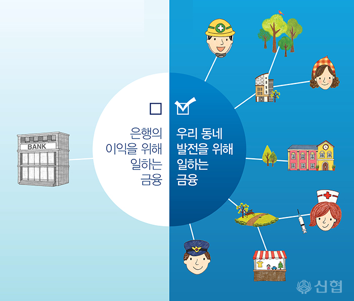 이용해야할까요? 알고 싶어요! 신협 왜? 3