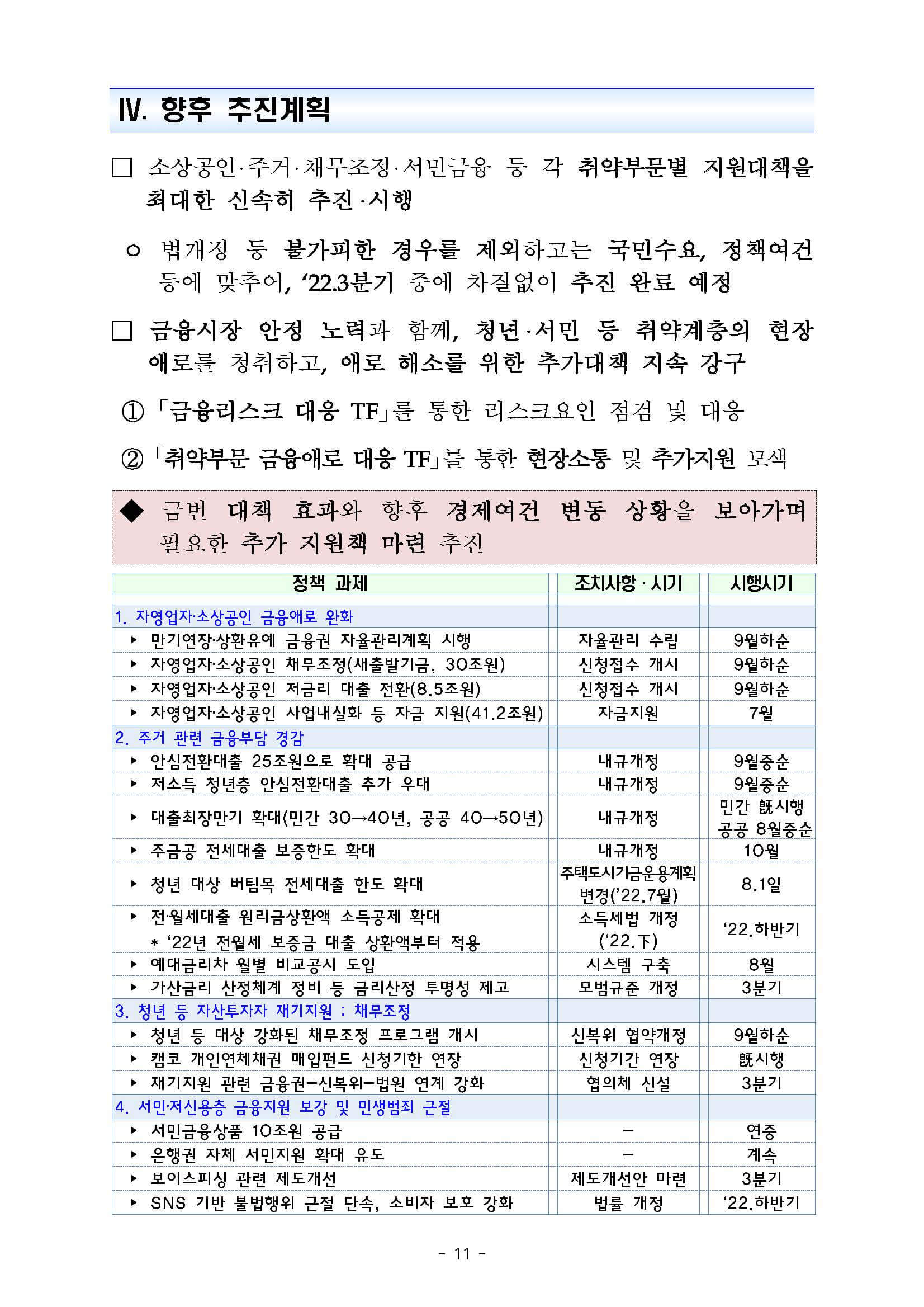 출처 금융위원회 보도자료11