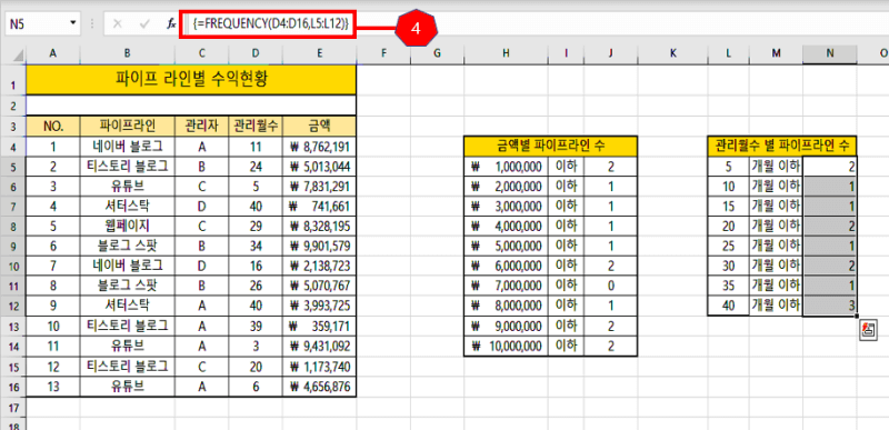FREQUENCY 함수가 적용된 엑셀 사진 2