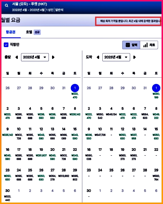 푸켓 4월 항공료