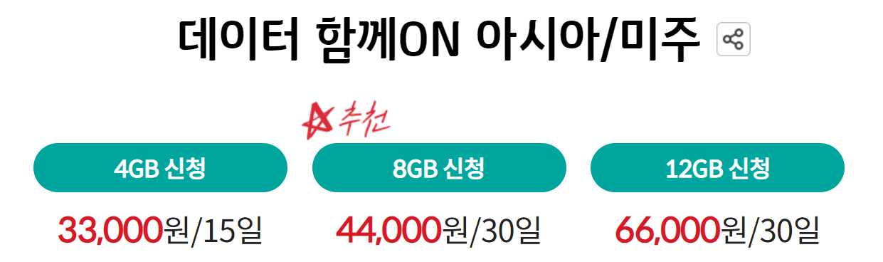 해외로밍