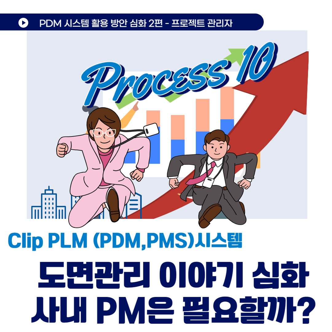 Papsnet PDM System 업무 생산성 향상을 위한 방법