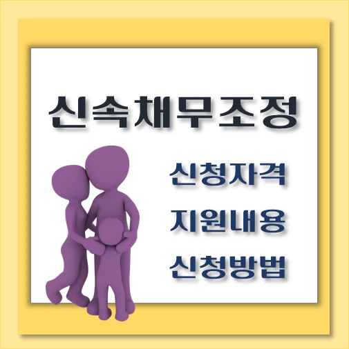 제목-신속채무조정-신청자격대상-지원내용-신청방법