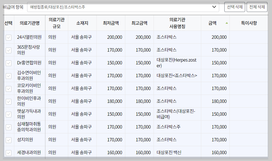 서울 송파구 대상포진 예방접종 가격&#44; 비용&#44; 무료대상자 총정리(최신)