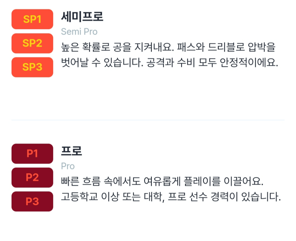 플랩풋볼 레벨 : 확인 방법 및 나의 렙 공개 - 플랩풋볼 - 플랩풋볼 레벨 플랩풋볼 레벨 : 확인 방법 및 나의 렙 공개 - 플랩풋볼 - 플랩풋볼 레벨