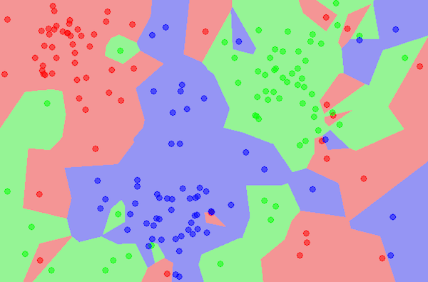 Half-width image