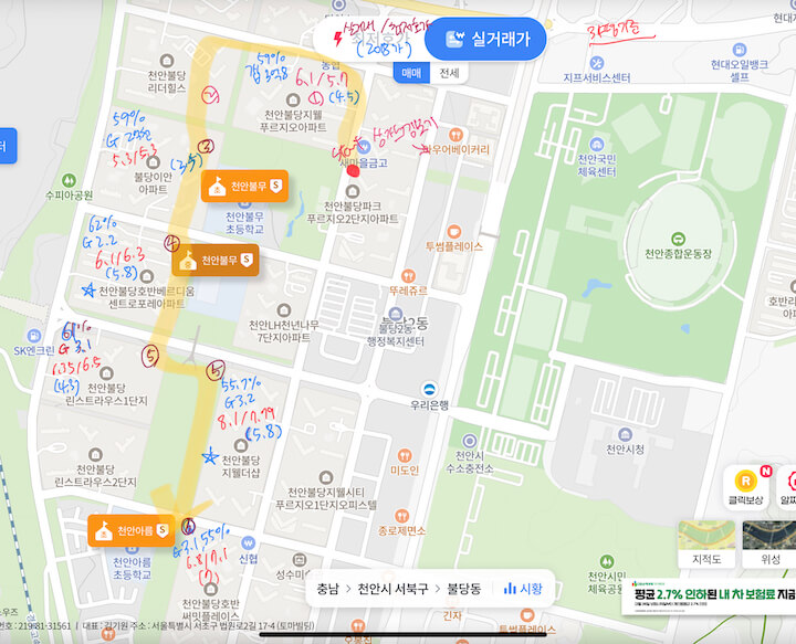 천안임장지지도