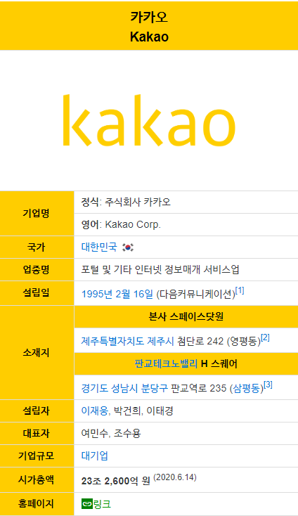   뚜뚜월드
