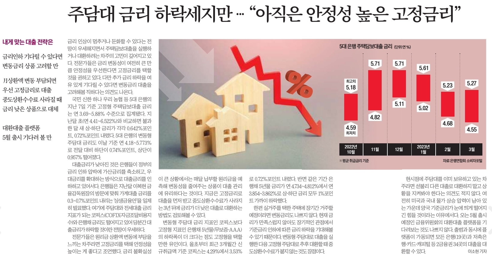 23년 4월10일 신문스크랩 23