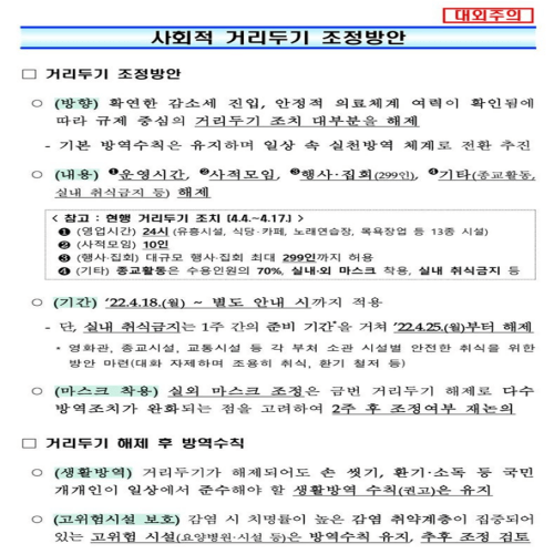  사회적 거리 두기 드디어 해제, 개편 조정안 발표로 영업시간-모임인원 어떻게 변경되나?