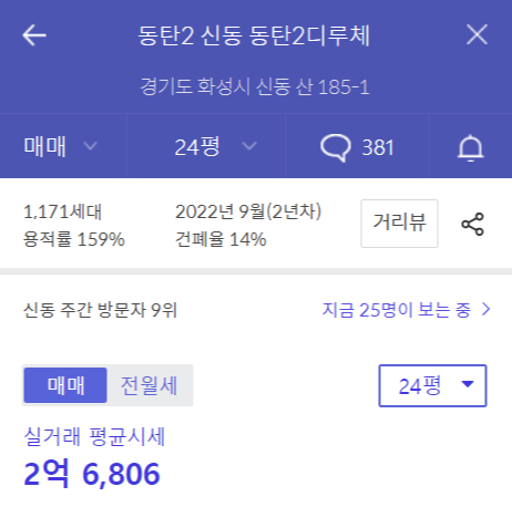 개과천선의 분양정보-경기도 화성시 동탄 e편한세상 동탄 파크아너스 2023년 2월 분양-주변시세