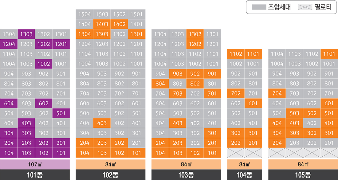 담양센트럴파크 남양휴튼 아파트 분양가 11