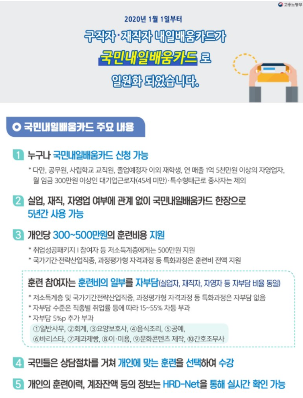  21년 국민 내일 배움 카드 / 국비 교육