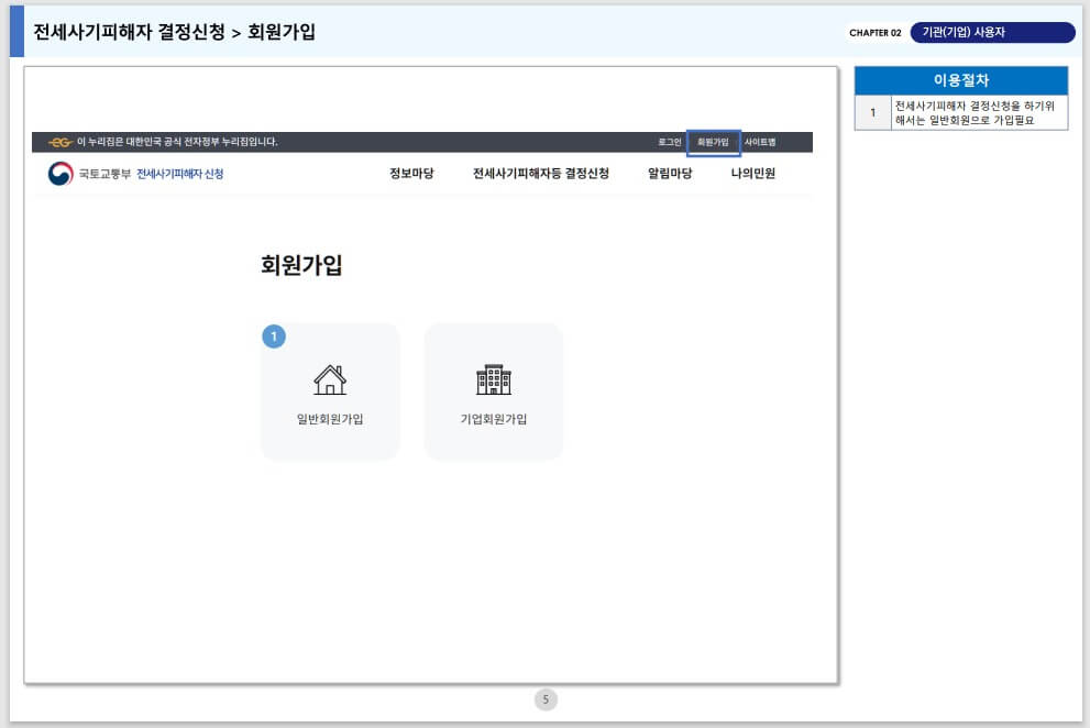 신청방법1
