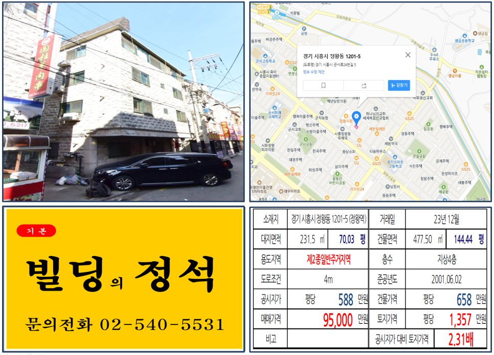 경기도 시흥시 정왕동 1201-5번지 건물이 2023년 12월 매매 되었습니다.
