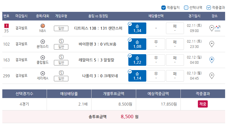  2023 프로토 19회 승부식