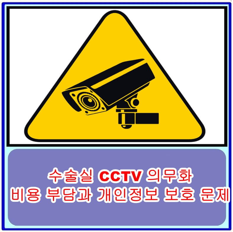  2023년 9월부터 시작되는 수술실 CCTV 의무화, 비용 부담과 개인정보 보호 문제를 어떻게 해결할 것인가?
