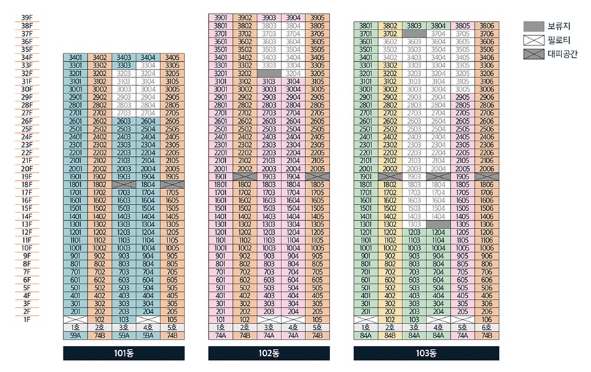 e편한세상-동인천-베이프런트-동호배치표