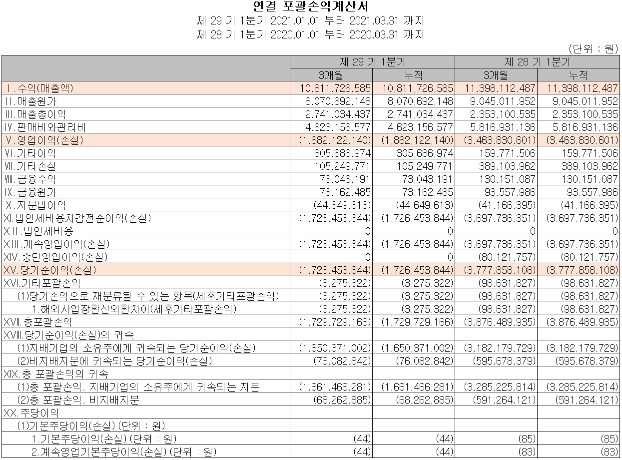 (주)유진서비스 이미지