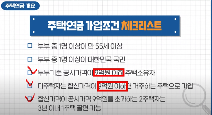 주택연금 가입조건