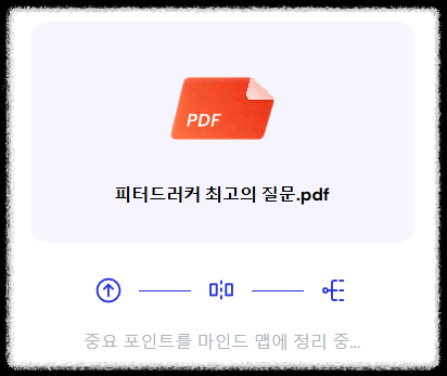Mapify를 사용한 온라인 강의 &amp; 학습 노트 마인드맵 정리법 유튜브 연구논문 파워포인트 스프레드시트