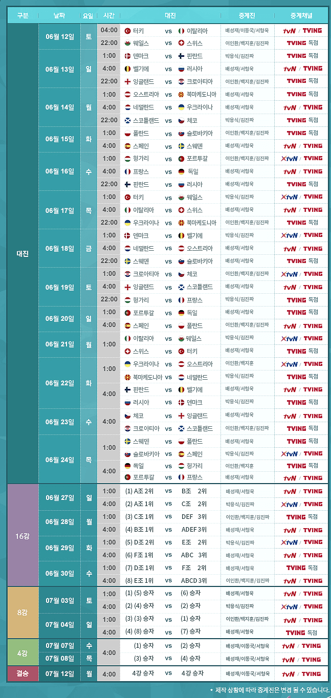 유로-2020-경기일정