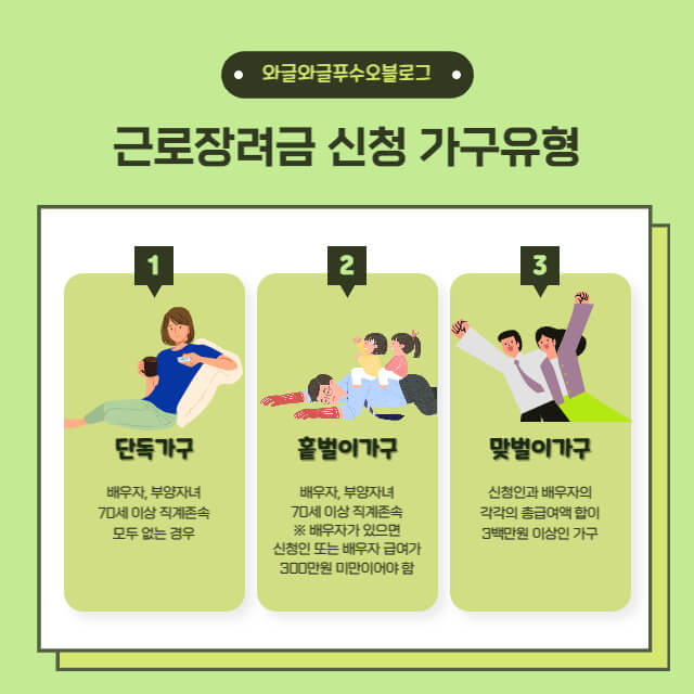 근로장려금신청