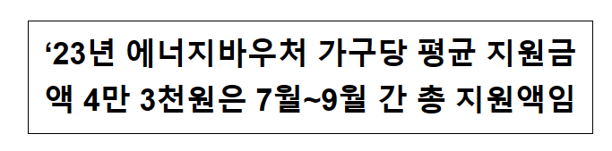  ’23년 에너지바우처 가구당 평균 지원금액 4만 3천원은 7월~9월 간 총 지원액임