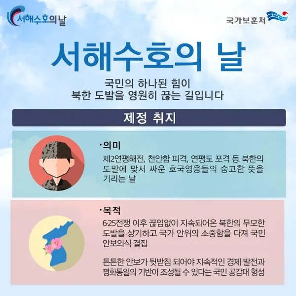 서해수호의 날 제정 취지