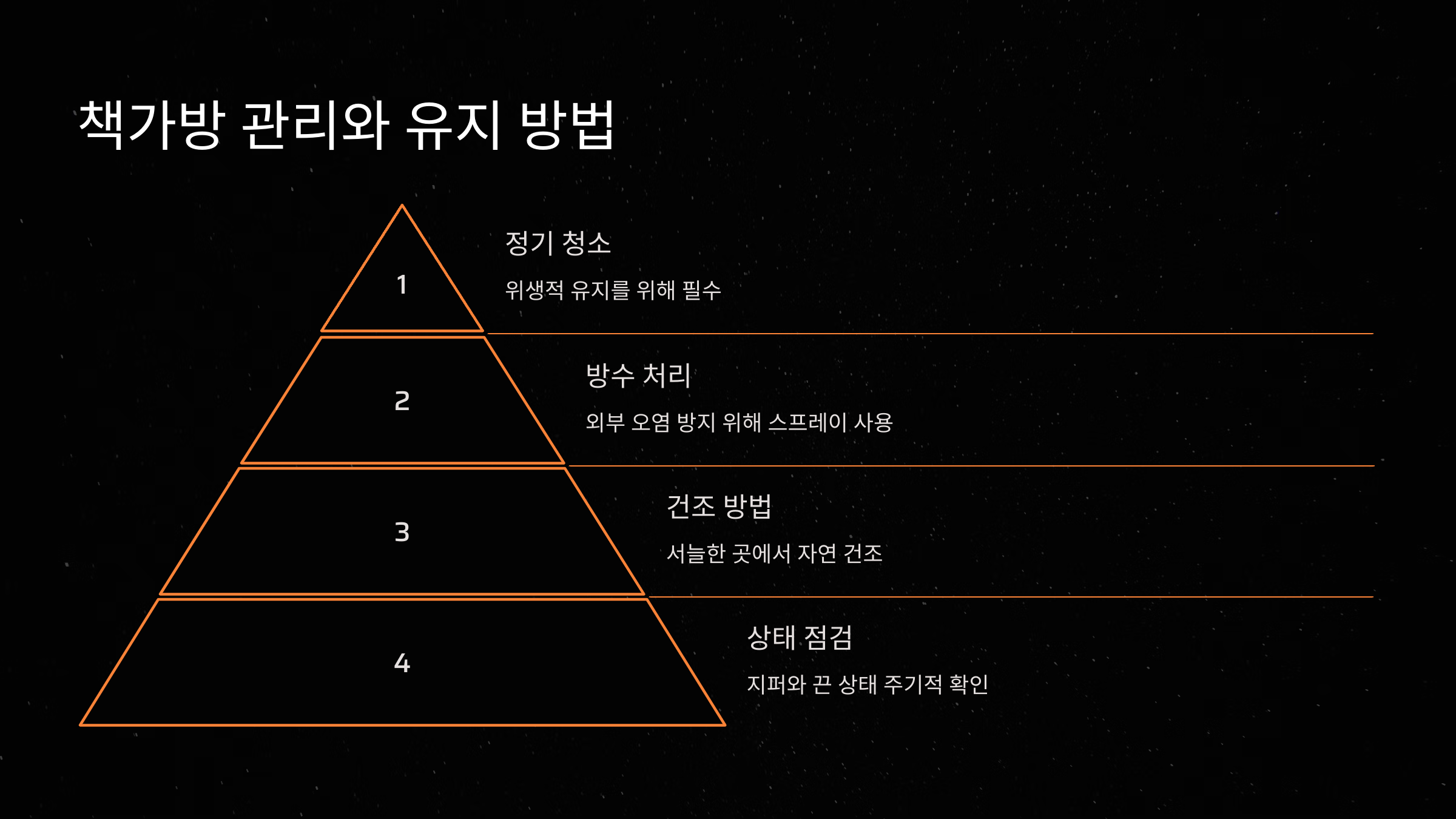 책가방 관리와 유지 방법