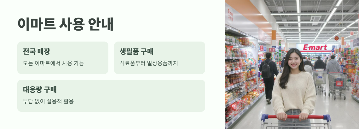 신세계상품권 사용처 최신판 2