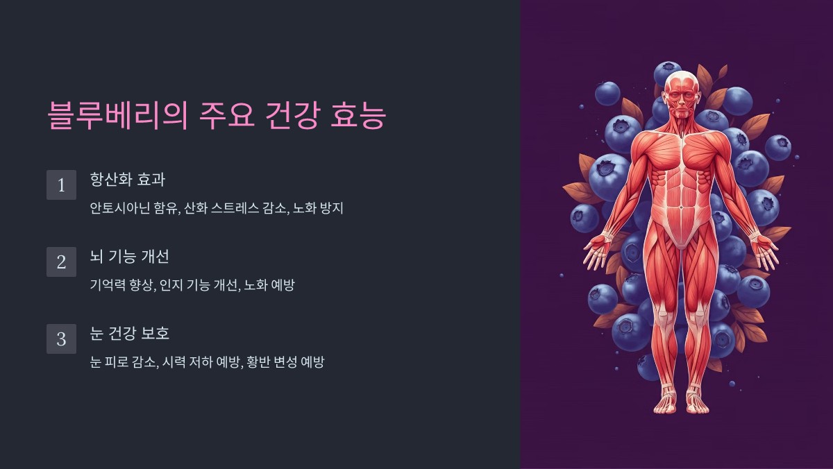 슈퍼푸드 블루베리