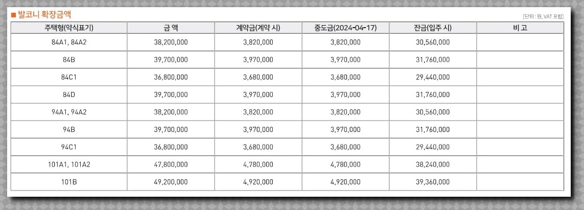 운암산공원 우미린 리버포레 발코니확장비