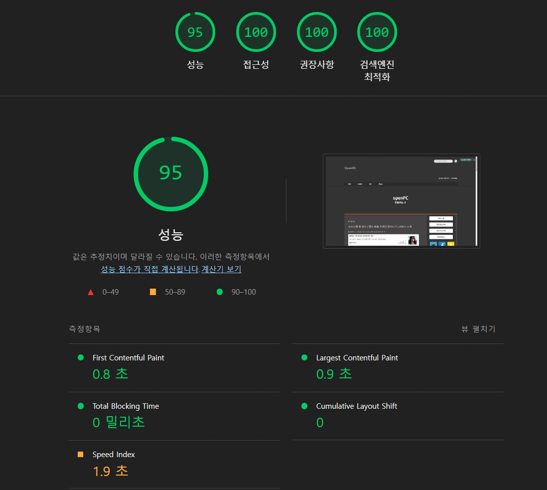 구글 성능 진단하기