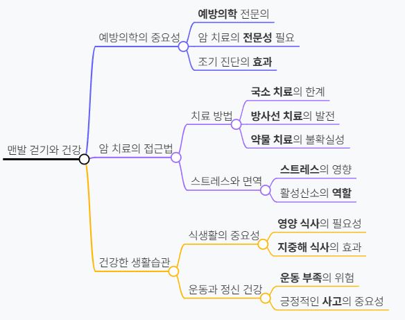 맨발 걷기와 건강