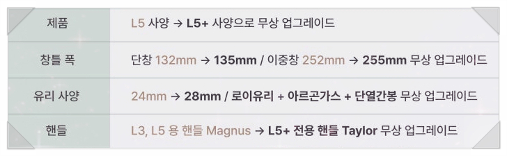 티스토리