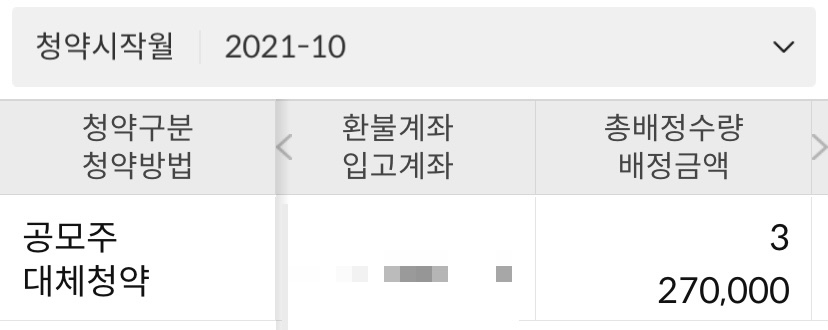  카카오페이 3주 배정 | 삼성증권