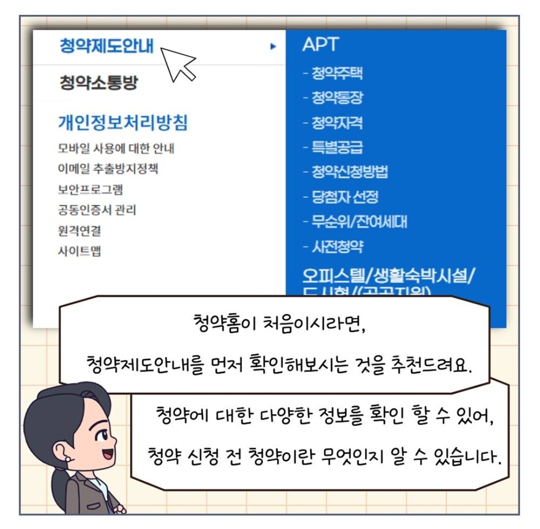 청약홈페이지 활용 방법(How to Use the Apartment Subscription system)