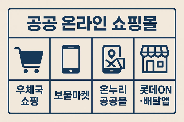 온누리생활한복 이미지